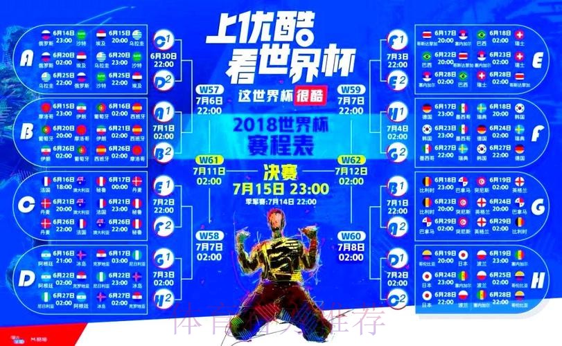 世界杯直播平台入口