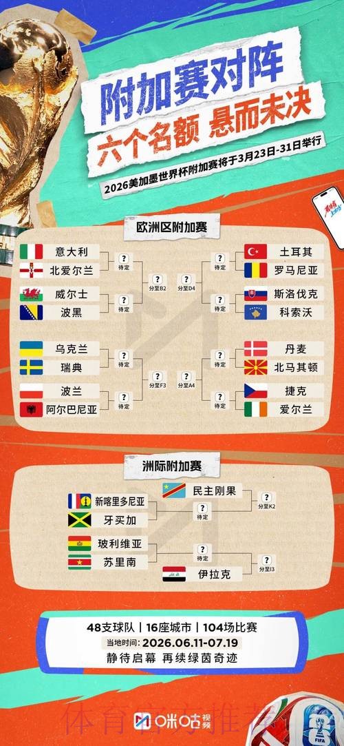 2026世界杯小组赛积分哪里看